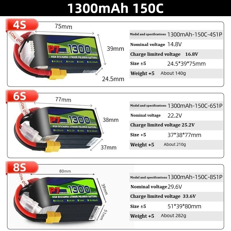 For BosLi-po P7 1300mAh 150C L - Drone Battery 6S review and price