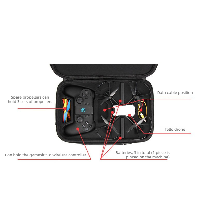 Storage Case for Tello Drone – - Drone Battery Bag review and price
